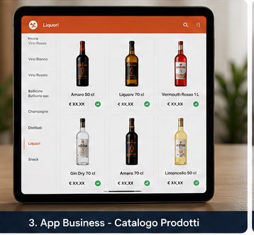 Piattaforma gestionale Sorrento Coast con catalogo prodotti