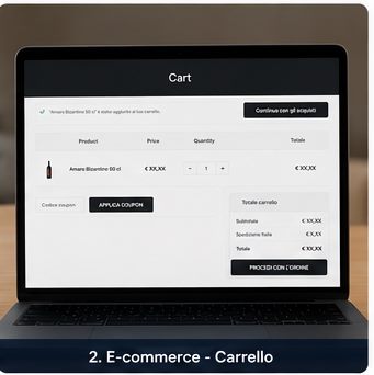 Carrello ecommerce Sorrento Coast