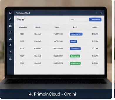 Gestione ordini PrimoInCloud integrata con Sorrento Coast